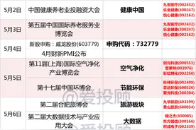 重磅奉献：5月财经大事及精选概念股大全图片