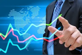 股票买卖绝佳时机一览图片