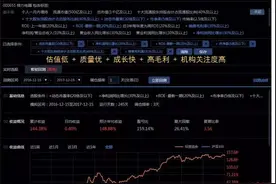 “金太阳智投”再掀券商智能化浪潮 国信证券获评“最佳智能券商”图片