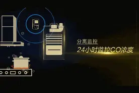 A.O.史密斯燃气热水器 五维安全升级主动防护冬季一氧化碳中毒图片