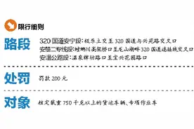 安宁扩大货车限行区 违规驶入将罚款200元图片