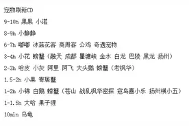 宠物党 抓宠新手向的宠物速成手册！壹图片