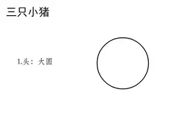 三只小猪搞笑版简笔画图片