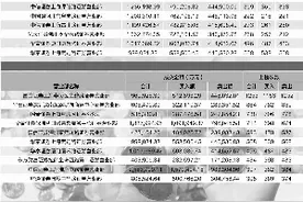 游资帮派斗争：佛山帮暴力打板 成都帮爱抱团图片