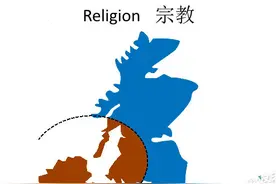 苏格兰又作妖？来谈谈“分裂”英国有几种方法吧图片