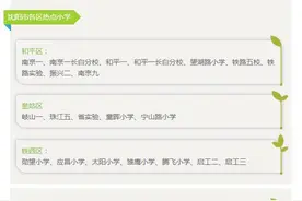 2016沈阳幼升小&热点小学完全手册！千万别错过图片