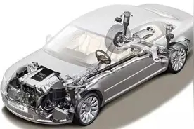 涨知识前驱/后驱/四驱傻傻分不清楚？图片