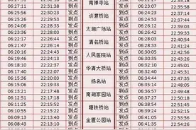 无锡地铁高峰班次间隔缩短！最新版首末班车时刻表，人手一份必须GET！图片