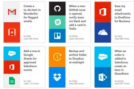 微软Flow事务工具到底是何方神圣？图片