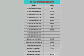 支付公司需自查！最新16个涉嫌诈骗银行账户曝光！（含卡号和姓名）图片