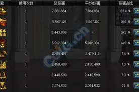 基柔和女柔道作对比，伤害差距不小图片