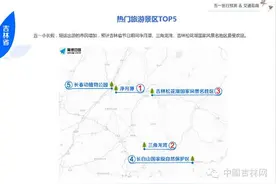 吉网特别策划： “五一小长假”吉林省内高速公路出行指南图片