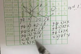 七星彩2018012期大师预测 号码排序 规律寻找 直击奖号视频封面