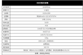 努比亚：一家专注搞碰瓷营销不搞好产品的手机厂商图片