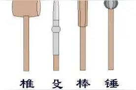 古代几种打砸兵器——椎、殳、棒、锤！图片