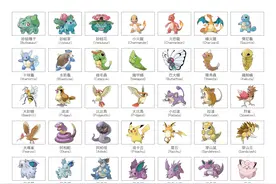151只宠物小精灵官方中文名称公布图片