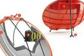 日本人小片：太阳能做饭实验（太阳灶）图片