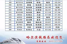 双城堡站最新列车时刻表！（2016.5.15实施）图片