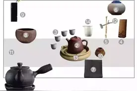 一张图看懂所有茶具图片