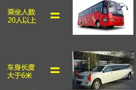 A2驾驶证竟然能开所有车型图片