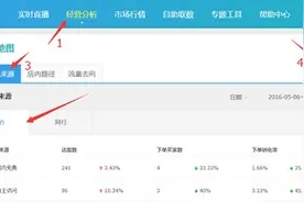 淘宝流量骤降 生意参谋帮你找答案图片