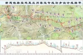 2017坐上高铁回通渭！图片