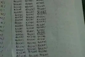 因迟到 贵州3大学生被罚抄300遍“我不迟到了”图片