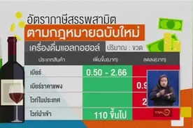 涨了又涨 泰国烟酒征税再加2%图片