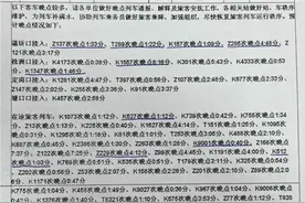 受天气影响 衡阳火车站、高铁衡阳东站200余趟列车晚点图片