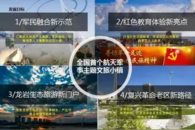 项目落地攻坚战役｜永定：龙湖航天军事红色文化小镇项目有序推进图片