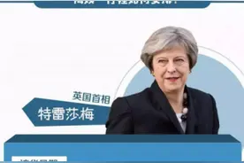 侨外出国：梅姨访华要出大招，英国投资移民正当时图片