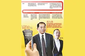 万科新总裁为何是祝九胜图片