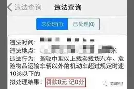罚款0元记0分？这种罚单一定要处理！图片