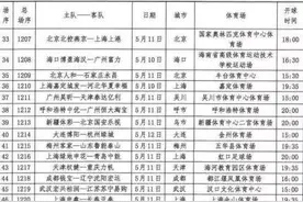 足协杯津门两队同日出战，现实很骨感但还要有理想，万一实现了呢！图片