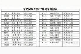 南昌人乘坐火车出行竟然是这样......图片