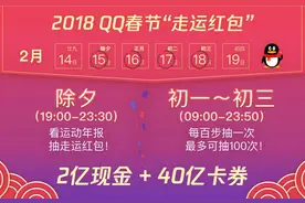 腾讯QQ正式公布QQ2018春节“走运红包”图片