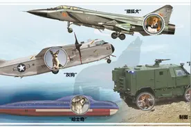 品读“犬氏”装备解锁狗年图片