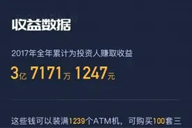 轻易贷发布2017年度报告 成华北东北地区销量冠军图片