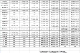 春节期间大庆市购买燃气 营业厅营业时间和地点公布图片