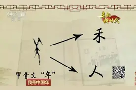 涨姿势！你知道春节是如何演变的吗？图片