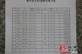 5月15日湘乡火车站施行新运行图 多趟列车有变化图片