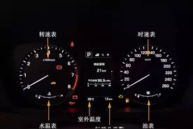 用车指南汽车仪表盘标识全解析图片