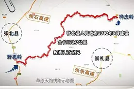 “草原天路”进入收费时代图片