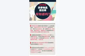 携带物品进出境相关规定及免税额度图片