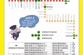 返郑后咋换乘地铁？郑州最全交通地铁换乘图公布图片