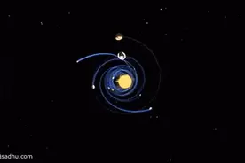 ·无限杂思·隆重的时间重启图片