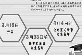 高职院校单招3月5日起报名图片