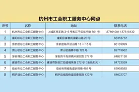 获得往返车票报销资格的职工朋友，3月1日起可以来报销啦！图片