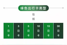 济南公交发行绿色出行卡！可多人使用！30日卡100元！咋办卡？图片