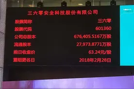三六零重组更名正式登陆A股，周鸿祎为第二大股东图片